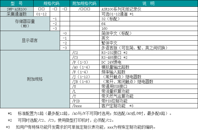 微信图片_20220209112207.png