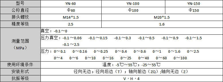 QQ图片20220506162645.png