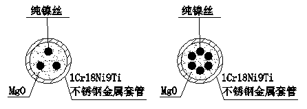 结构形式.png