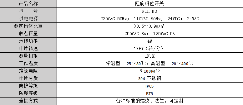 QQ图片20220517092159.png