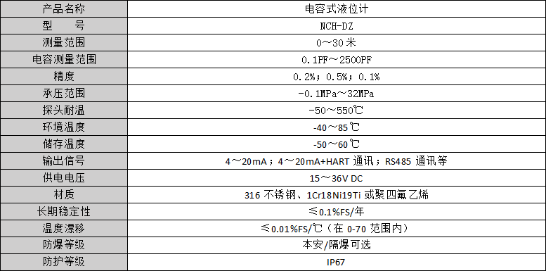 QQ图片20220517172441.png