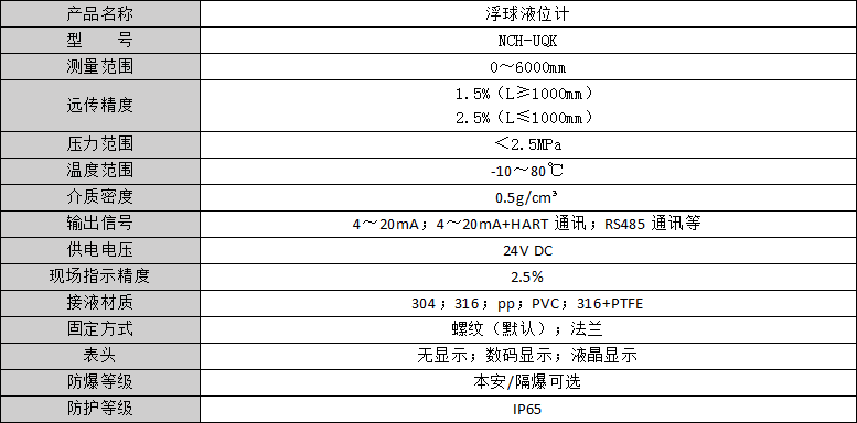 QQ图片20220519105546.png