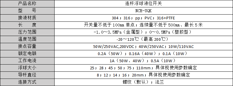 QQ图片20220519173423.png